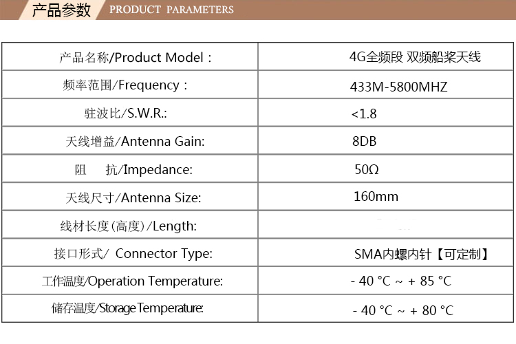 2.4G外(wai)置天線（膠(jiao)棒）